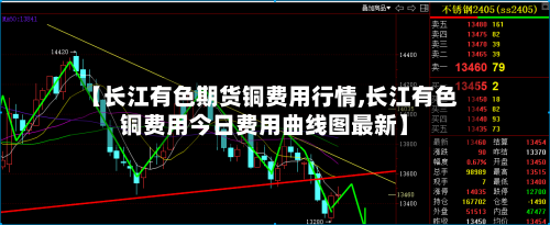 【长江有色期货铜费用行情,长江有色铜费用今日费用曲线图最新】-第3张图片