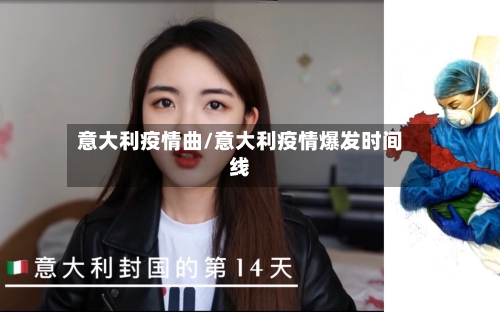 意大利疫情曲/意大利疫情爆发时间线