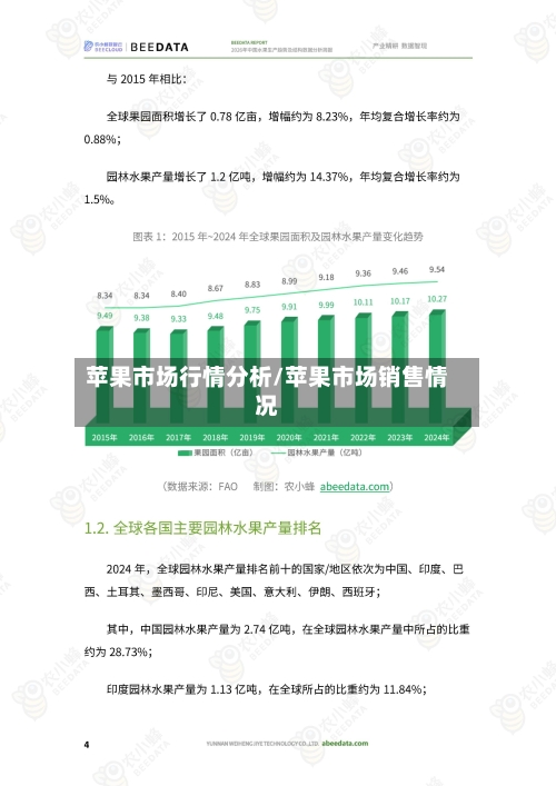 苹果市场行情分析/苹果市场销售情况