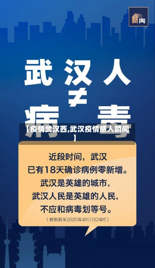 【疫情武汉西,武汉疫情感人瞬间】