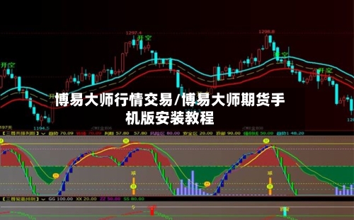 博易大师行情交易/博易大师期货手机版安装教程-第2张图片