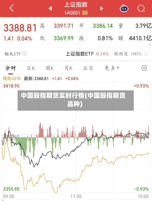 中国股指期货实时行情(中国股指期货品种)-第3张图片