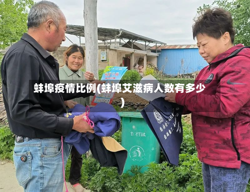 蚌埠疫情比例(蚌埠艾滋病人数有多少)