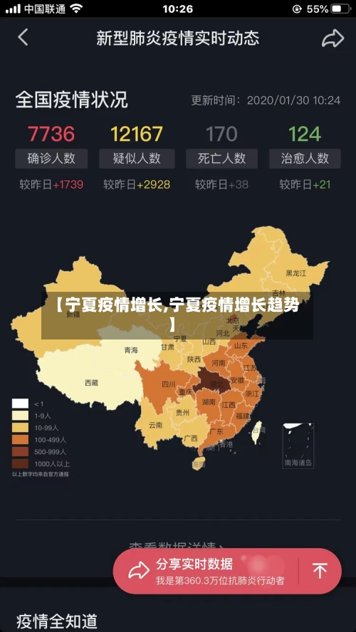 【宁夏疫情增长,宁夏疫情增长趋势】