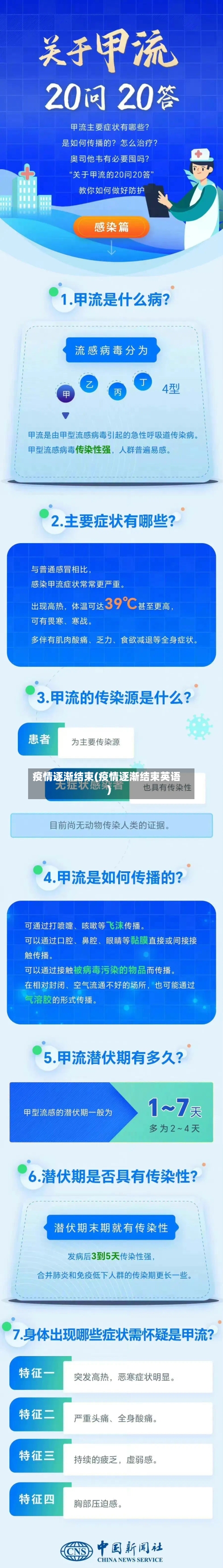 疫情逐渐结束(疫情逐渐结束英语)-第2张图片
