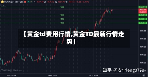 【黄金td费用行情,黄金TD最新行情走势】-第2张图片