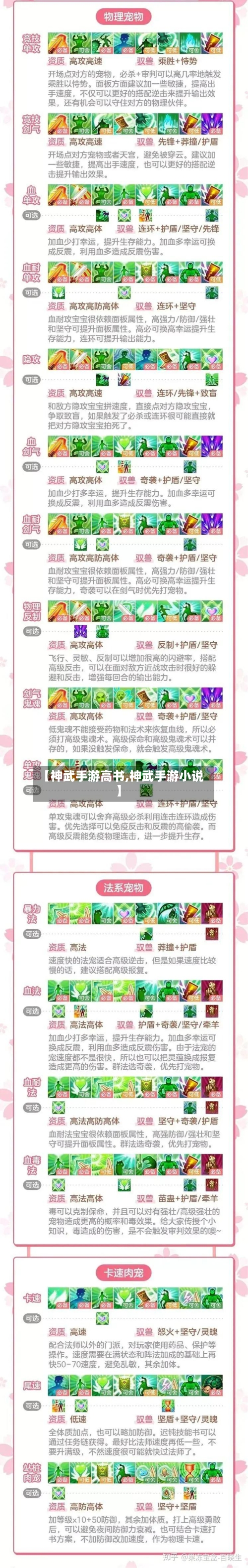 【神武手游高书,神武手游小说】