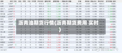 沥青油期货行情(沥青期货费用 实时)-第2张图片