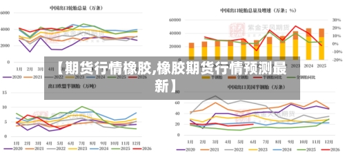 【期货行情橡胶,橡胶期货行情预测最新】-第3张图片