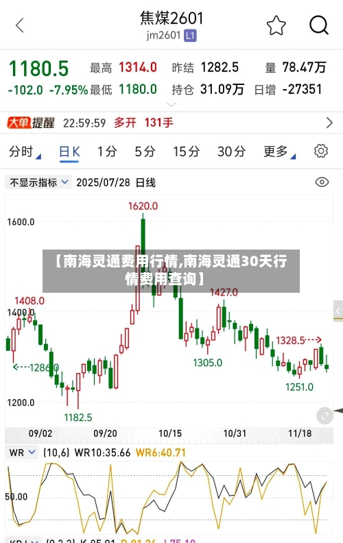 【南海灵通费用行情,南海灵通30天行情费用查询】