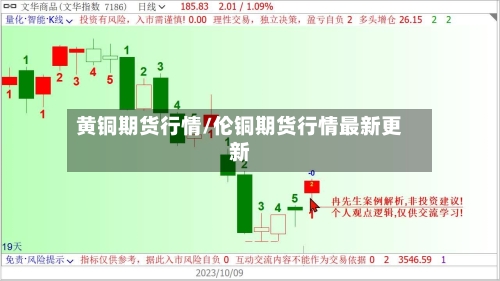 黄铜期货行情/伦铜期货行情最新更新-第2张图片