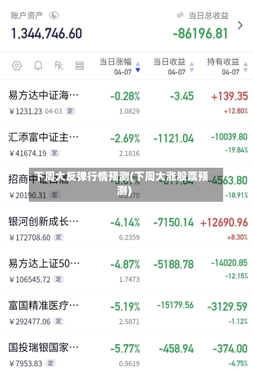 下周大反弹行情预测(下周大涨股票预测)