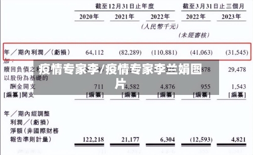 疫情专家李/疫情专家李兰娟图片-第2张图片