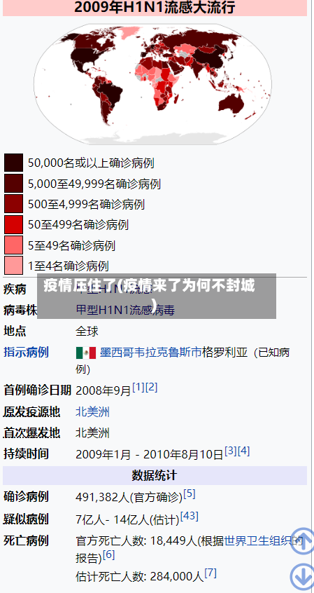疫情压住了(疫情来了为何不封城)