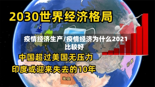 疫情经济生产/疫情经济为什么2021比较好-第3张图片