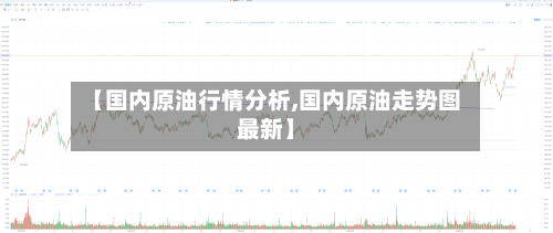 【国内原油行情分析,国内原油走势图最新】-第3张图片