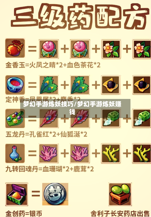 梦幻手游炼妖技巧/梦幻手游炼妖赚钱-第2张图片