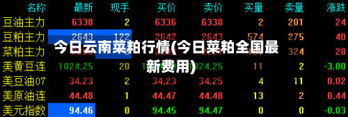 今日云南菜粕行情(今日菜粕全国最新费用)