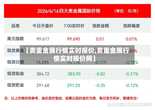 【贵重金属行情实时报价,贵重金属行情实时报价网】