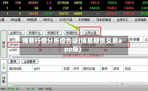 博易行情分析综合版(博易期货交易app版)