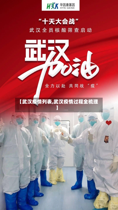 【武汉疫情列表,武汉疫情过程全梳理】