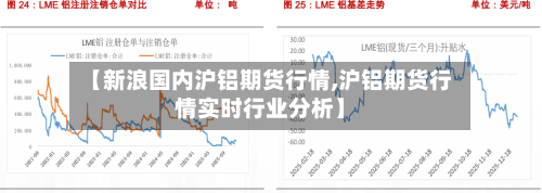 【新浪国内沪铝期货行情,沪铝期货行情实时行业分析】-第3张图片