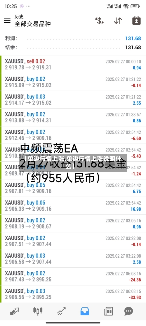 【单边行情上涨,单边行情上涨说明什么】