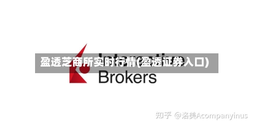 盈透芝商所实时行情(盈透证券入口)-第3张图片