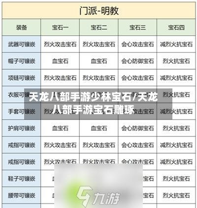 天龙八部手游少林宝石/天龙八部手游宝石雕琢