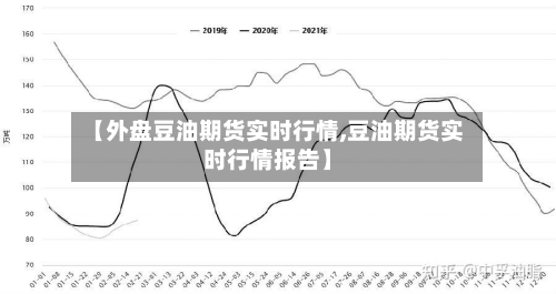 【外盘豆油期货实时行情,豆油期货实时行情报告】
