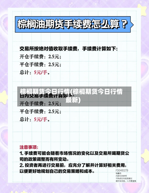 棕榈期货今日行情(棕榈期货今日行情最新)-第3张图片