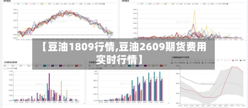 【豆油1809行情,豆油2609期货费用实时行情】