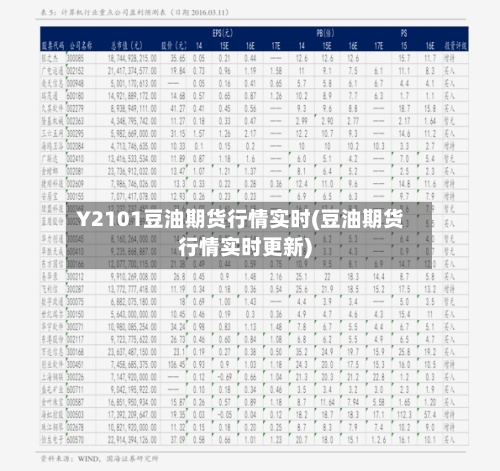 Y2101豆油期货行情实时(豆油期货行情实时更新)-第2张图片