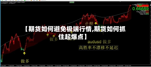 【期货如何避免极端行情,期货如何抓住起爆点】
