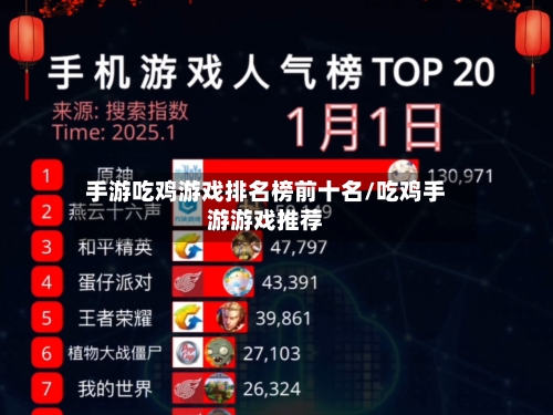 手游吃鸡游戏排名榜前十名/吃鸡手游游戏推荐