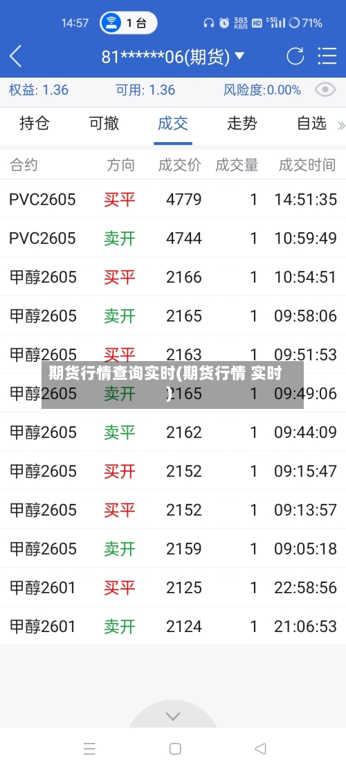 期货行情查询实时(期货行情 实时)