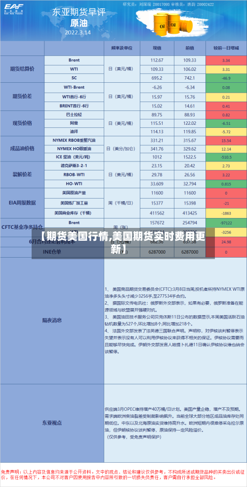 【期货美国行情,美国期货实时费用更新】