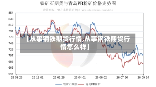 【从事钢铁期货行情,从事钢铁期货行情怎么样】-第2张图片