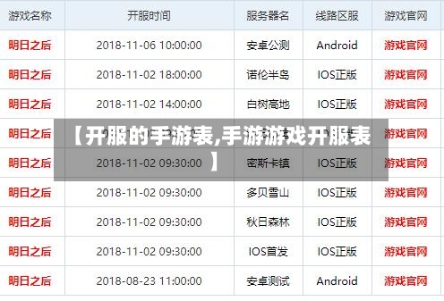 【开服的手游表,手游游戏开服表】-第2张图片