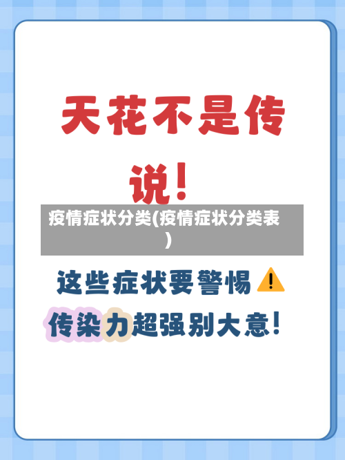 疫情症状分类(疫情症状分类表)