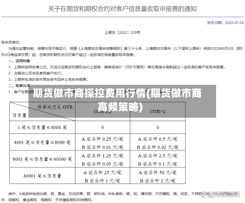 期货做市商操控费用行情(期货做市商高频策略)-第2张图片
