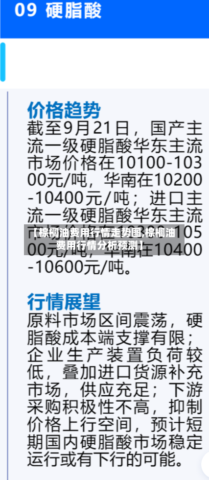 【棕榈油费用行情走势图,棕榈油费用行情分析预测】-第2张图片