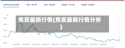 焦炭最新行情(焦炭最新行情分析)-第3张图片