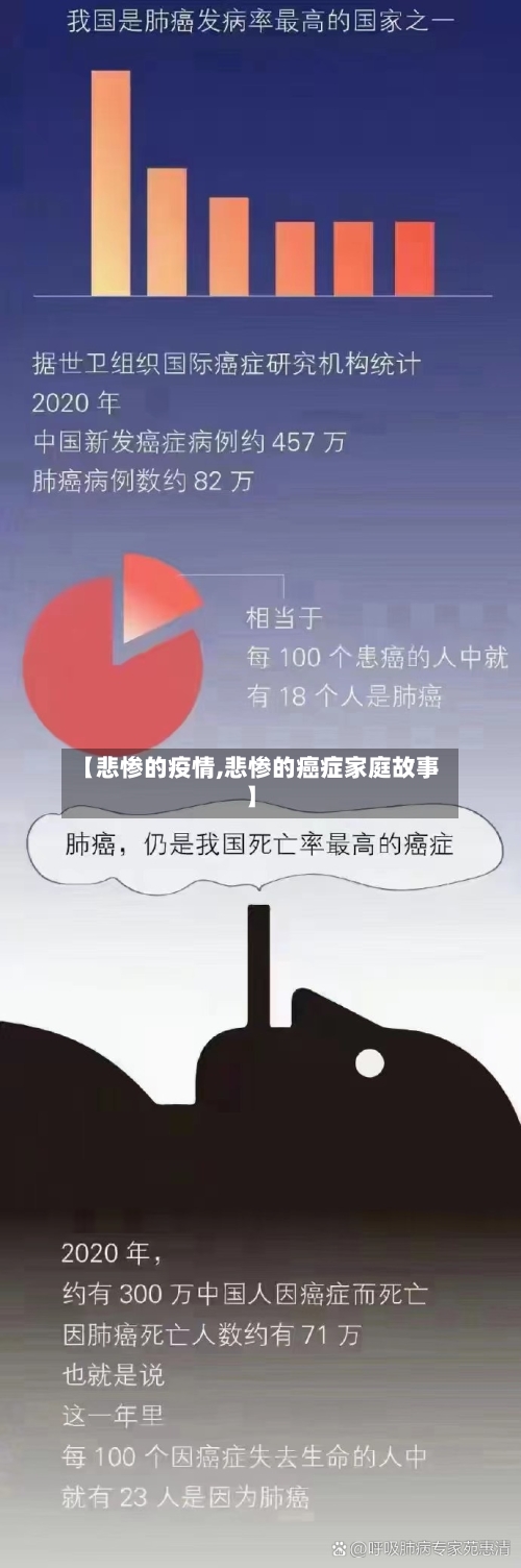 【悲惨的疫情,悲惨的癌症家庭故事】