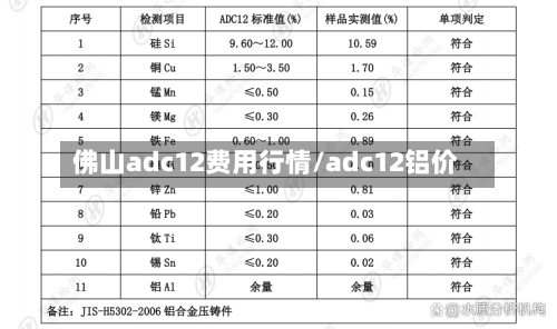 佛山adc12费用行情/adc12铝价