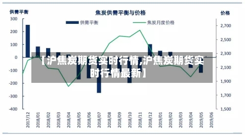 【沪焦炭期货实时行情,沪焦炭期货实时行情最新】