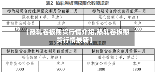 【热轧卷板期货行情介绍,热轧卷板期货行情最新】-第2张图片