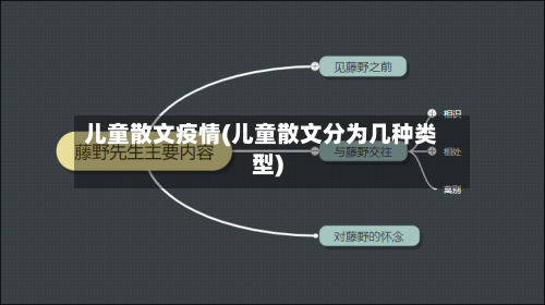 儿童散文疫情(儿童散文分为几种类型)