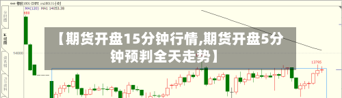 【期货开盘15分钟行情,期货开盘5分钟预判全天走势】