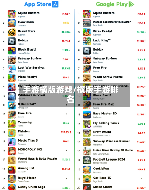 手游横版游戏/横版手游排名-第2张图片